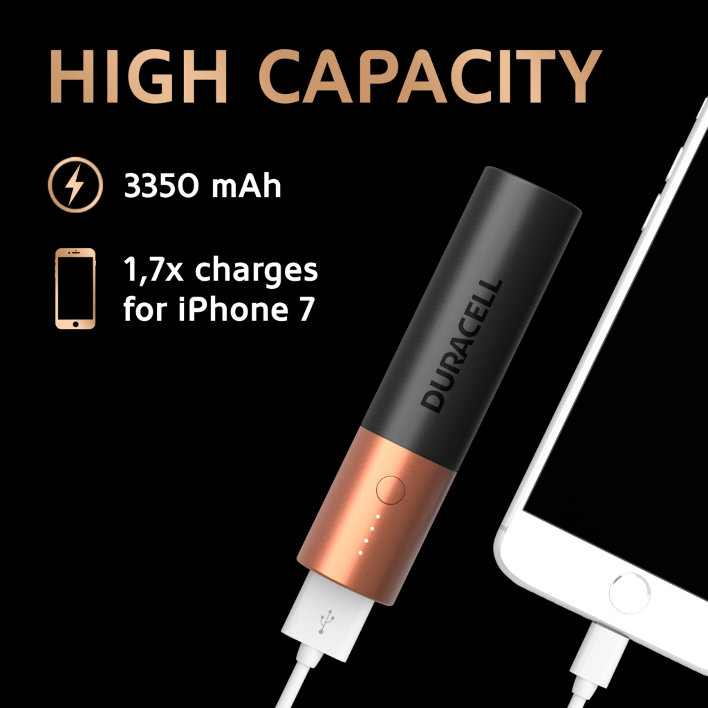 High capacity Duracell Power bank 3350mAh provide additional charge for your phone